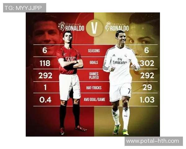 1213赛季皇马对阵曼联的经典对决回顾与精彩瞬间分析