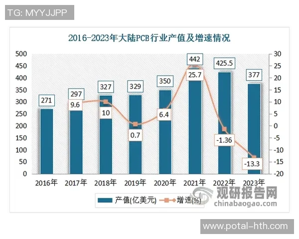 墨西哥与VSM的深度对比分析及其在全球市场中的影响探讨